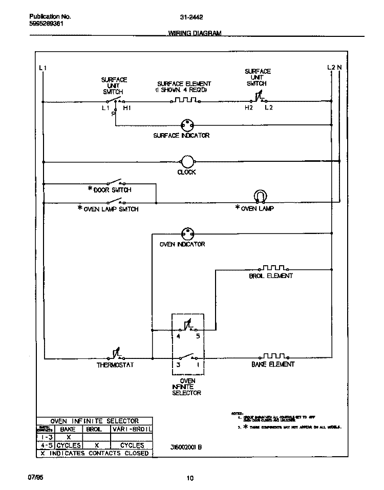 WIRING DIAGRAM Diagram and Parts List for 31-2442-23-02  Tappan Range