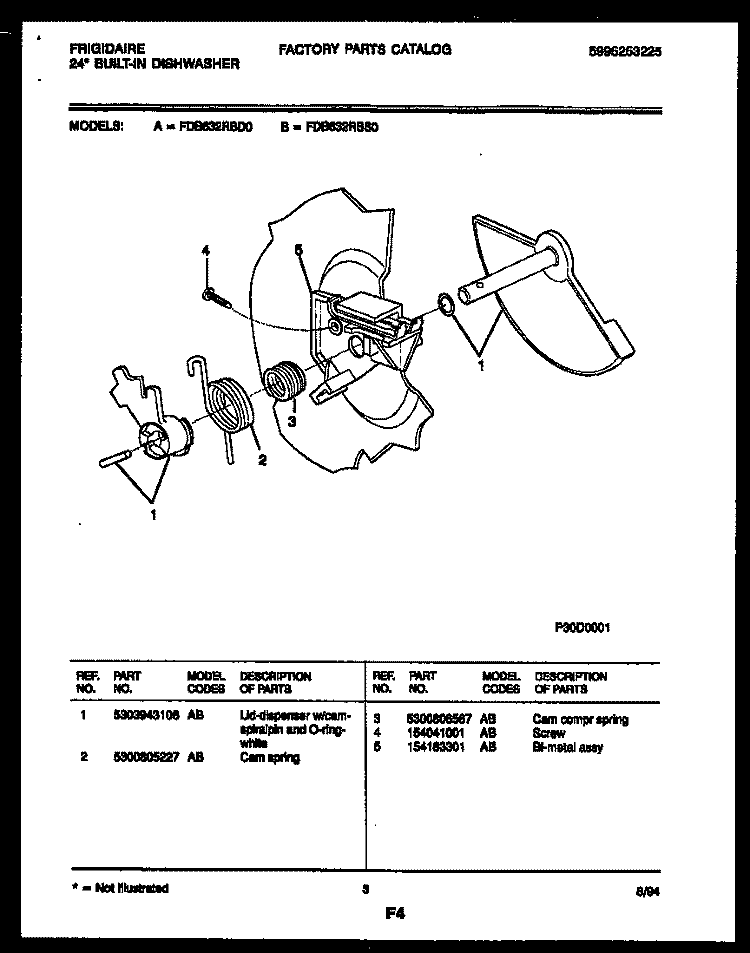 CAM Diagram and Parts List for FDB632RBD0  Frigidaire Dishwasher