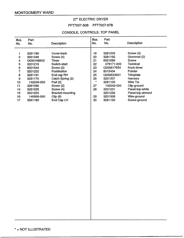 Console, Controls, Top Panel Page 2 Diagram and Parts List for 7007B  Frigidaire Dryer