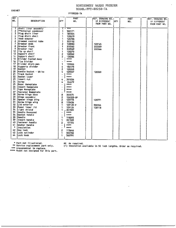 Freezer Cabinet Assembly Page 2 Diagram and Parts List for 88258-7A  Frigidaire Freezer