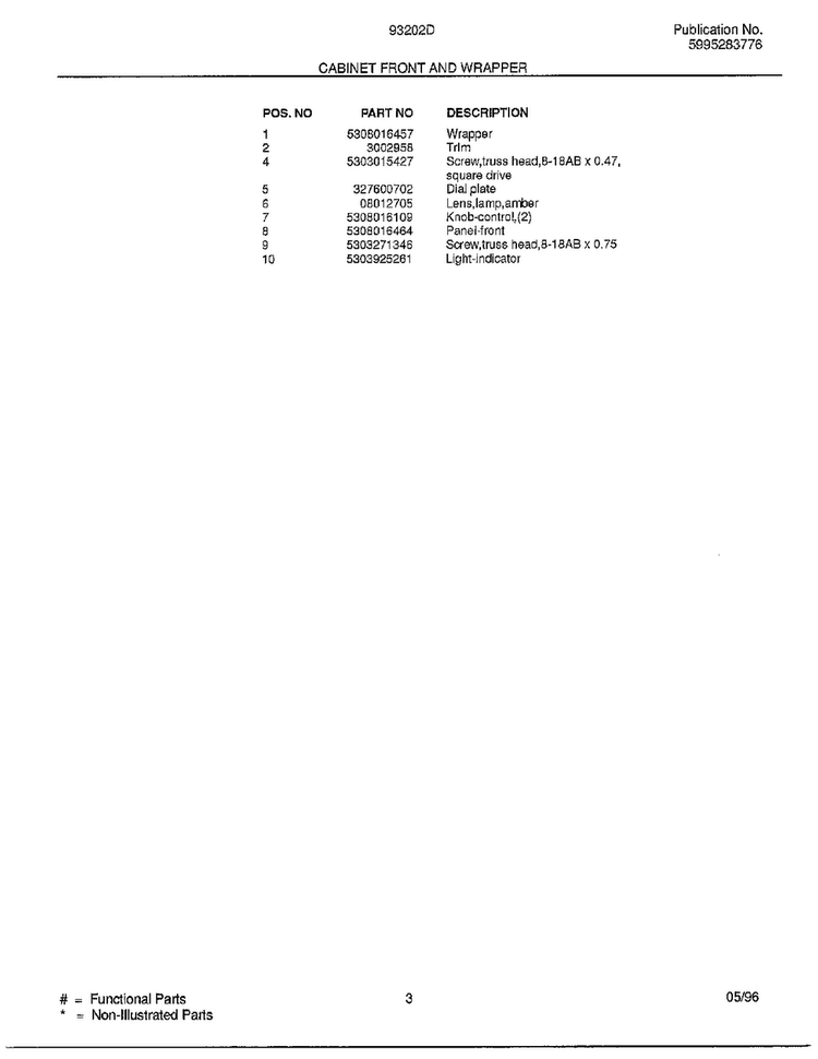 Cabinet Front And Wrapper Page 2 Diagram and Parts List for 93202D  Frigidaire Dehumidifier