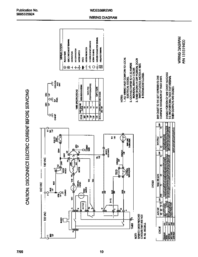 WIRING DIAGRAM Diagram and Parts List for WDE336REW0  Frigidaire Dryer