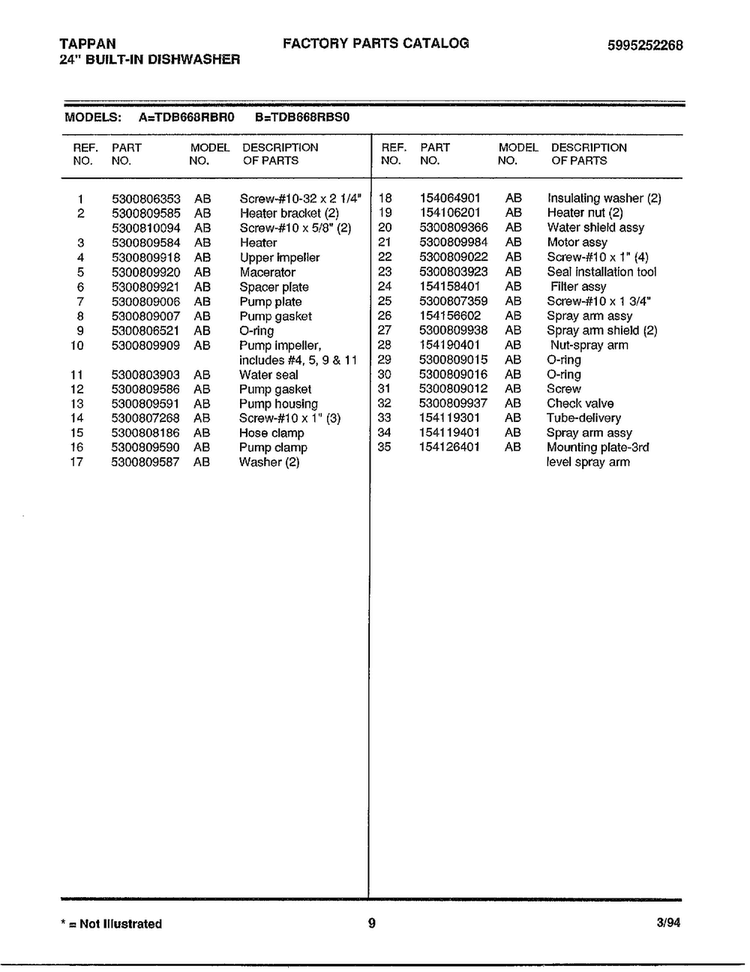 24" Built-in Dishwasher Page 9 Diagram and Parts List for 68-1085  Frigidaire Dishwasher