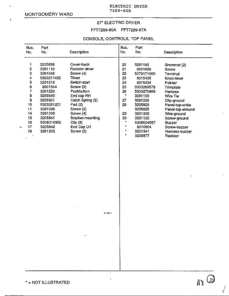 Console, Controls, Top Panel Page 2 Diagram and Parts List for 7289-80A  Frigidaire Dryer