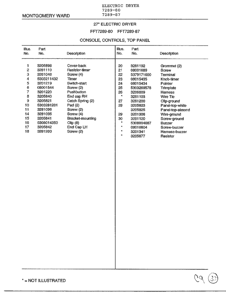 Console, Controls, Top Panel Page 2 Diagram and Parts List for 7289-80  Frigidaire Dryer