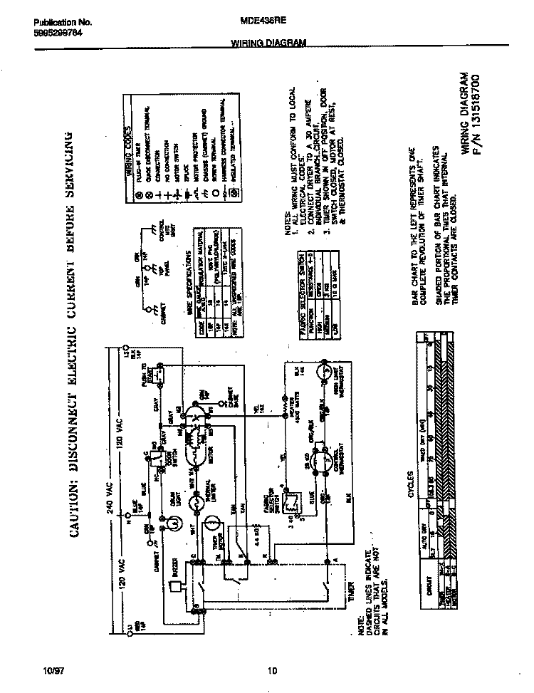 WIRING DIAGRAM Diagram and Parts List for MDE436RED1  Frigidaire Dryer