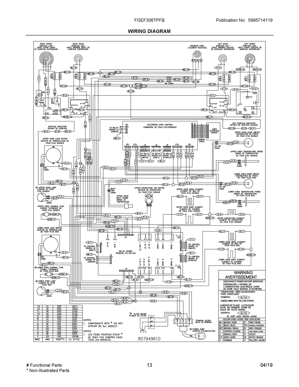 Wiring Diagram Diagram and Parts List for FGEF306TPFB  Frigidaire Range