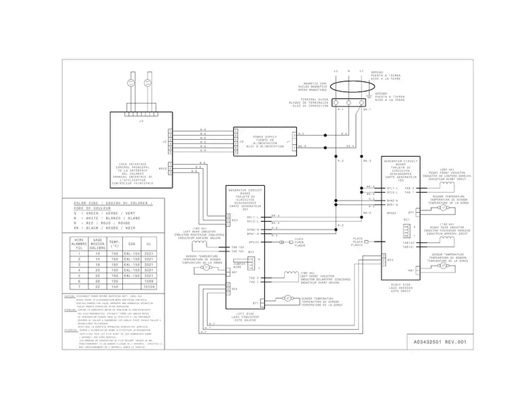 Wiring Diagram Diagram and Parts List for FPIC3077RFA  Frigidaire Cooktop