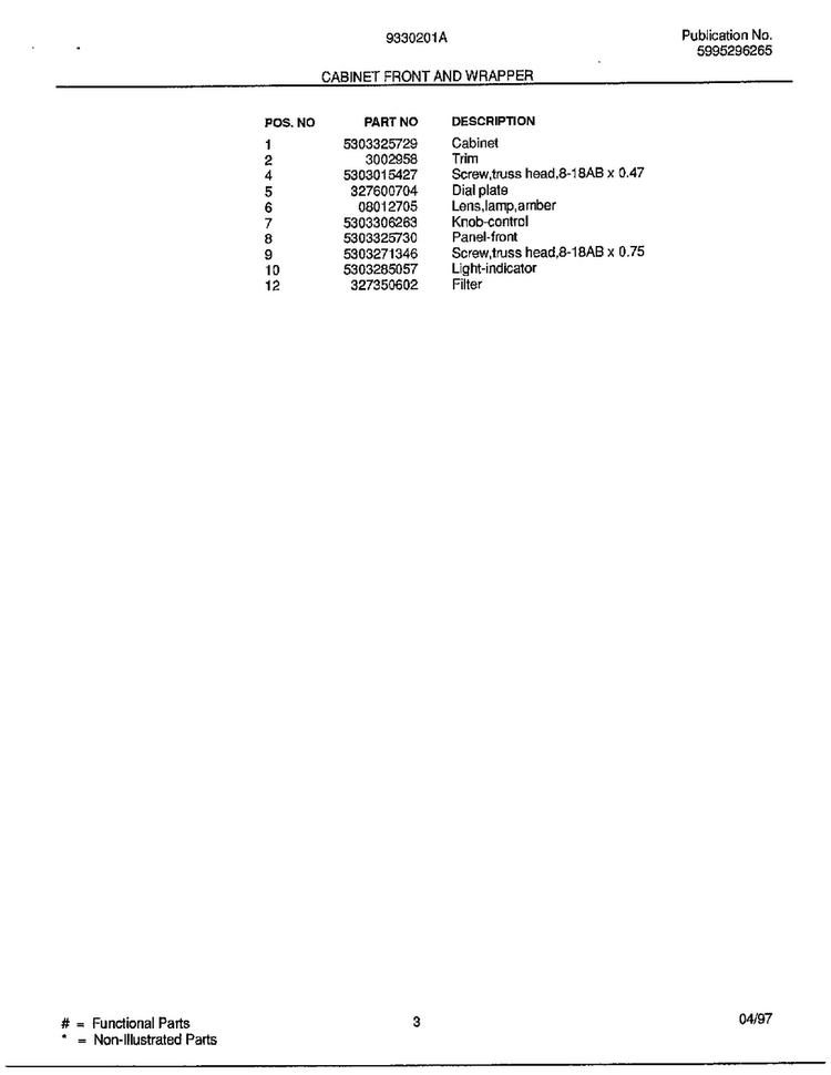 Cabinet Front And Wrapper Page 2 Diagram and Parts List for 9330201  Frigidaire Dehumidifier