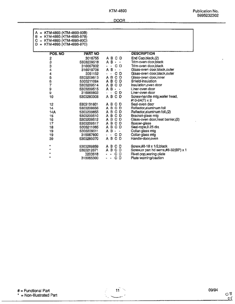 Door Page 2 Diagram and Parts List for 4893-80B  Frigidaire Range