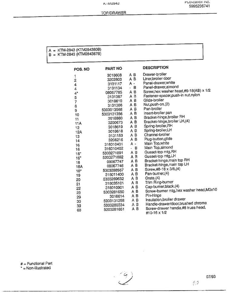 Top/drawer Page 2 Diagram and Parts List for 2843-80B  Frigidaire Range