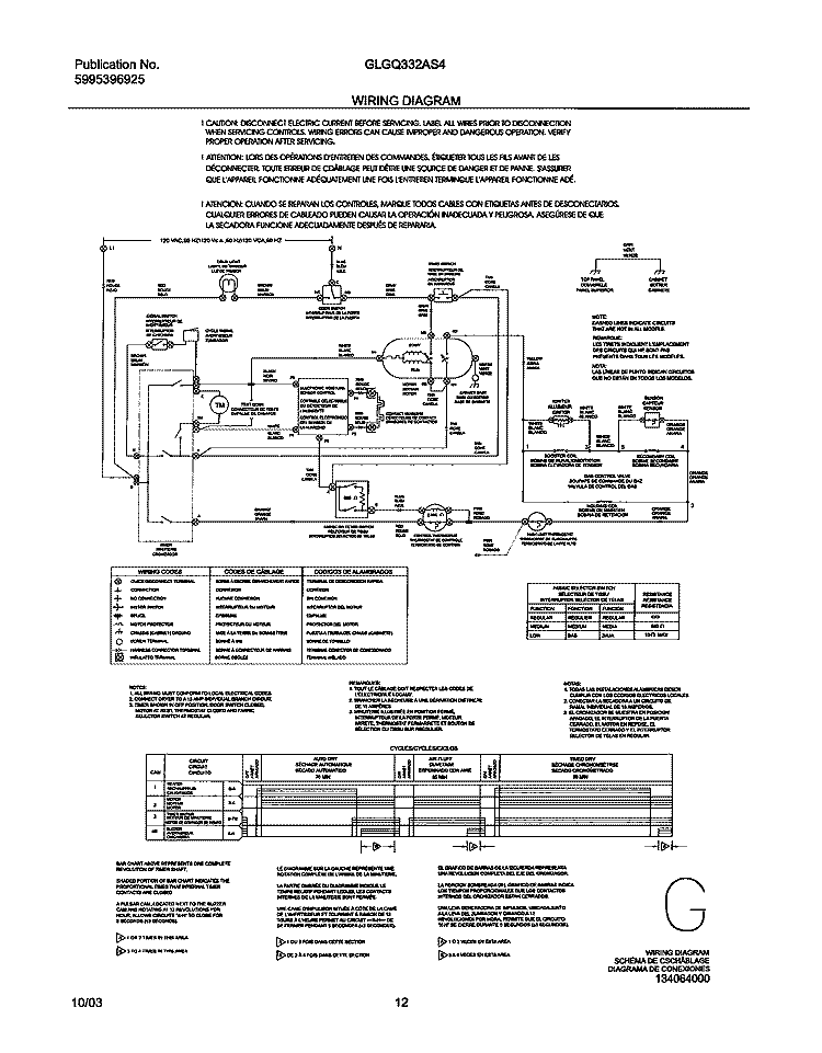 WIRING DIAGRAM Diagram and Parts List for GLGQ332AS4  Frigidaire Dryer