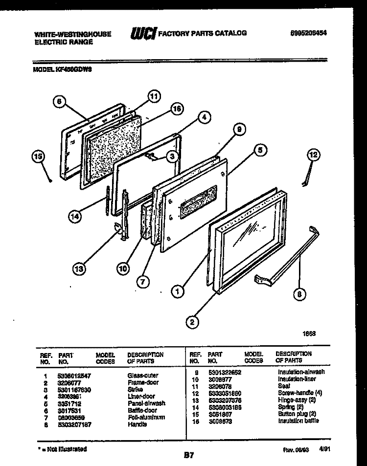 DOOR PARTS Diagram and Parts List for KF450GDW8  Frigidaire Range