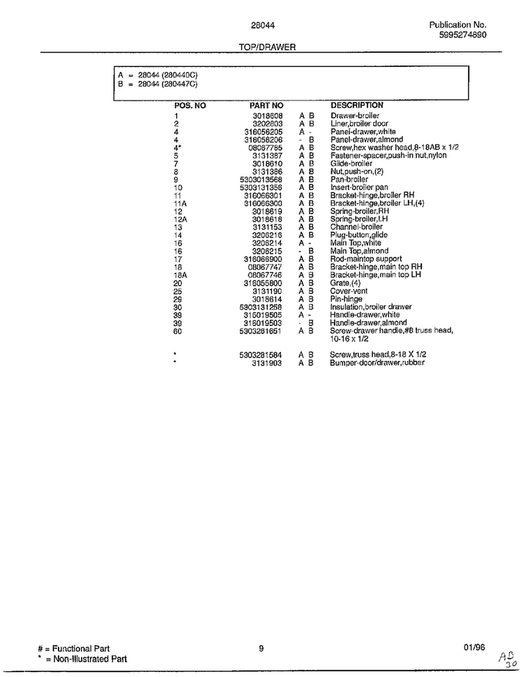 Top/drawer Page 2 Diagram and Parts List for 280440C  Frigidaire Range