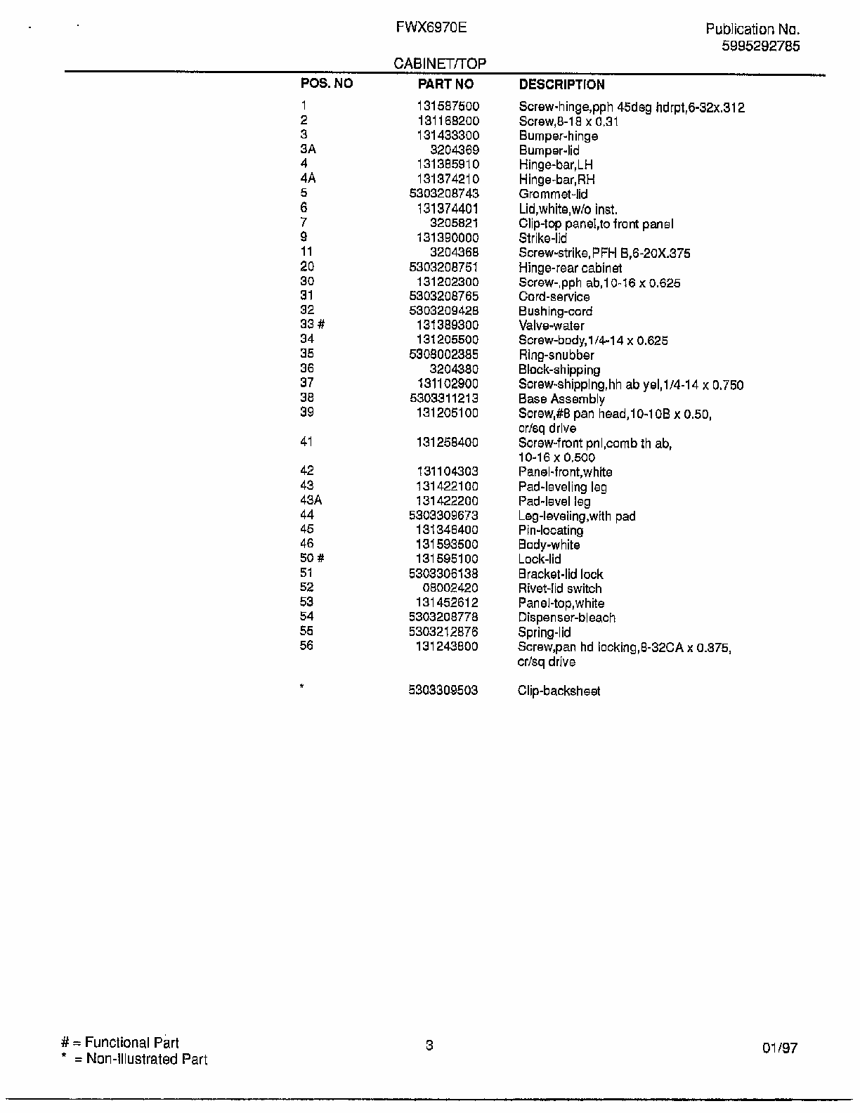 Cabinet/top Page 2 Diagram and Parts List for FWX6970E  Frigidaire Washer