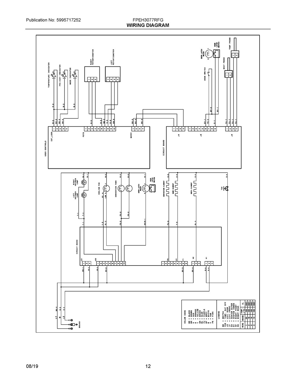 Wiring Diagram Diagram and Parts List for FPEH3077RFG  Frigidaire Range