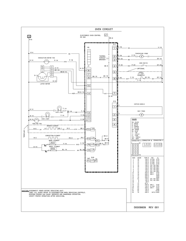 Wiring Diagram Diagram and Parts List for FGGS3065PFA  Frigidaire Range