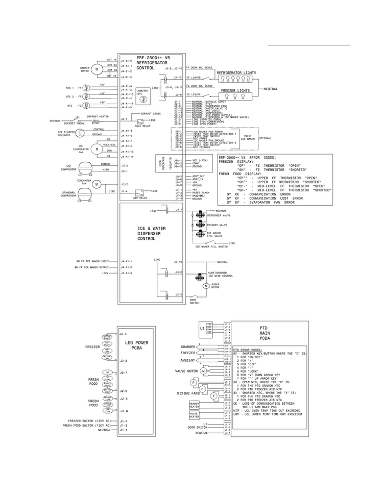 Wiring Schematic Diagram and Parts List for EW26SS85KS1  Electrolux Refrigerator