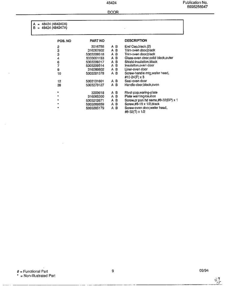 Door Page 2 Diagram and Parts List for 484240A  Frigidaire Range