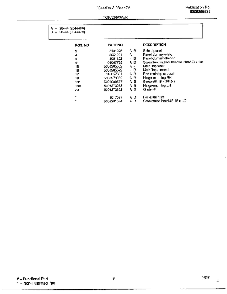 Top/drawer Page 2 Diagram and Parts List for 284447A  Frigidaire Range