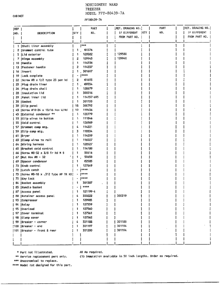 Compact Chest Page 2 Diagram and Parts List for 80439-7A  Frigidaire Freezer