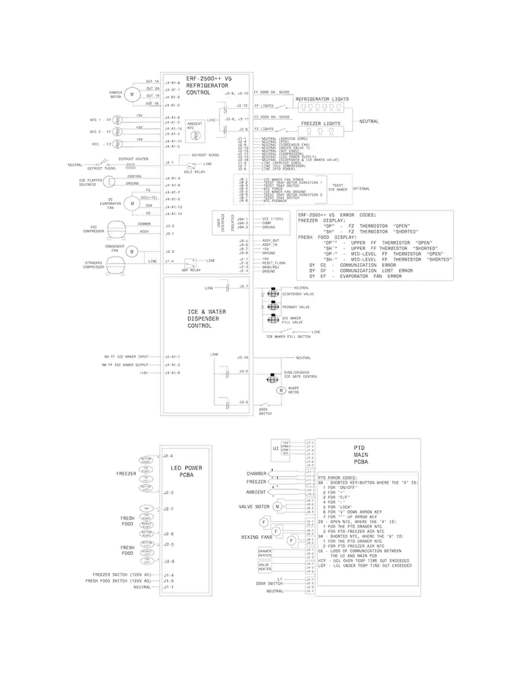 Wiring Schematic Diagram and Parts List for EW23CS75QS0  Electrolux Refrigerator