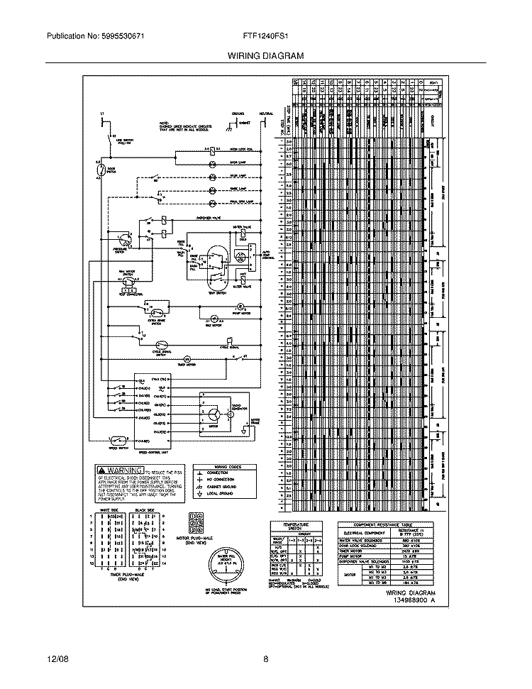 WIRING DIAGRAM Diagram and Parts List for FTF1240FS1  Frigidaire Washer