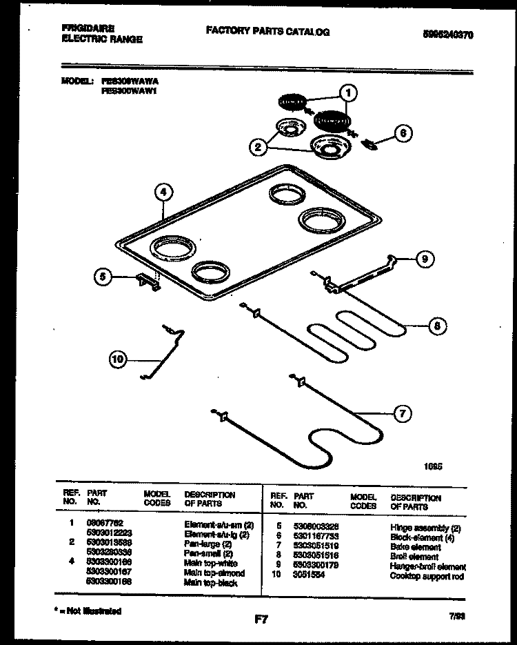 COOKTOP AND BROILER PARTS Diagram and Parts List for FES300WAW1  Frigidaire Range