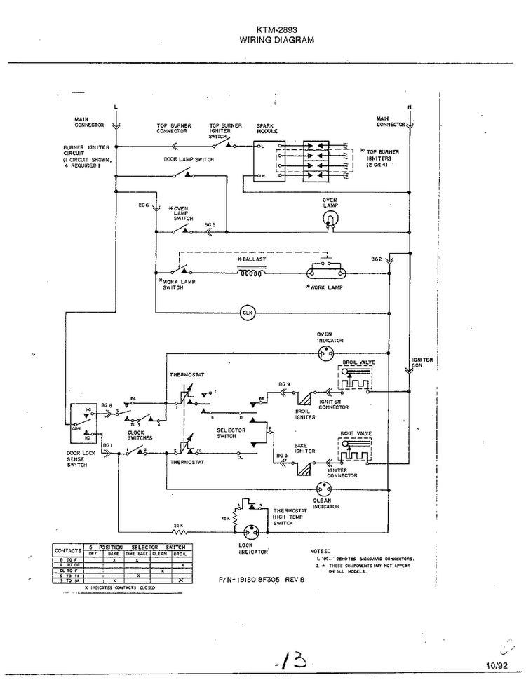 Wiring Diagram Diagram and Parts List for 2893  Frigidaire Range
