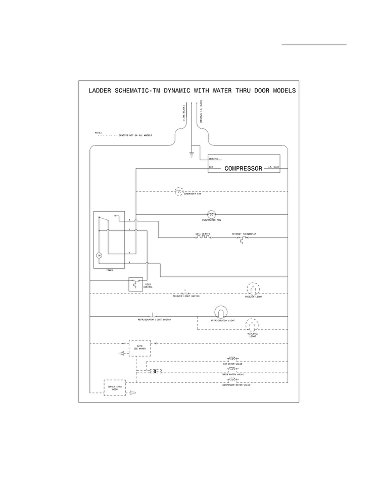 Wiring Schematic Diagram and Parts List for FFHI2126LK4  Frigidaire Refrigerator