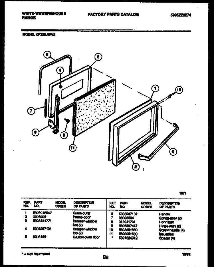 DOOR PARTS Diagram and Parts List for KF320JDH5  Kelvinator Range