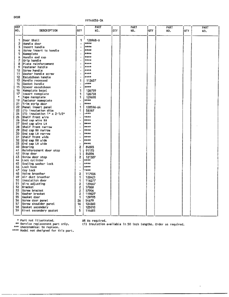 Doors Page 2 Diagram and Parts List for 44056-0A  Frigidaire Freezer