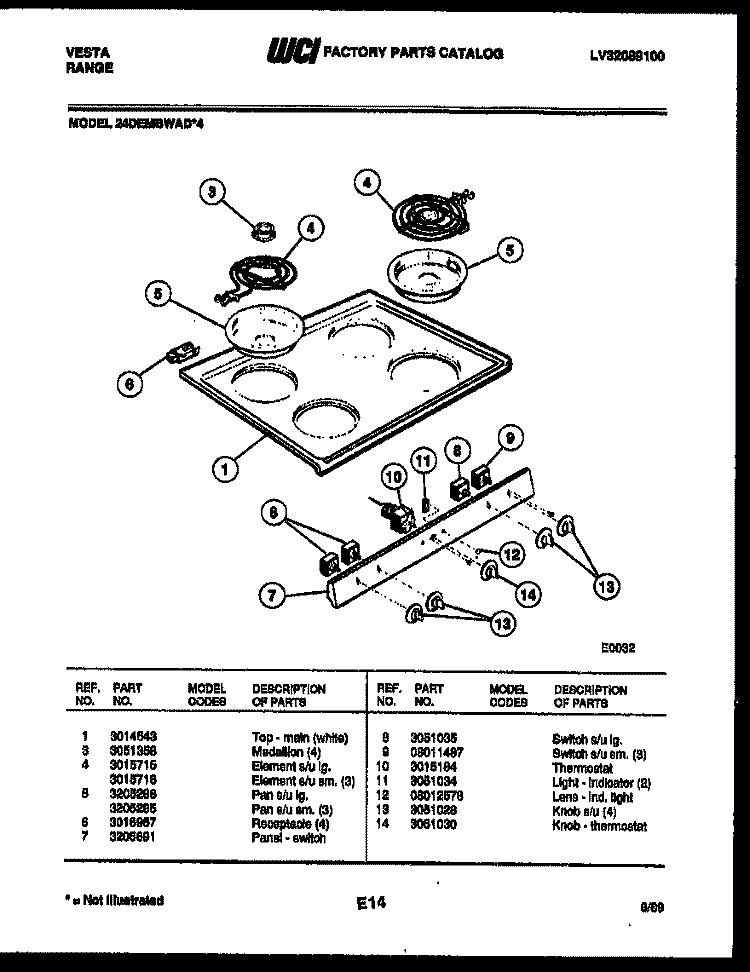 COOKTOP PARTS Diagram and Parts List for 24DEMBWAD4  Tappan Range
