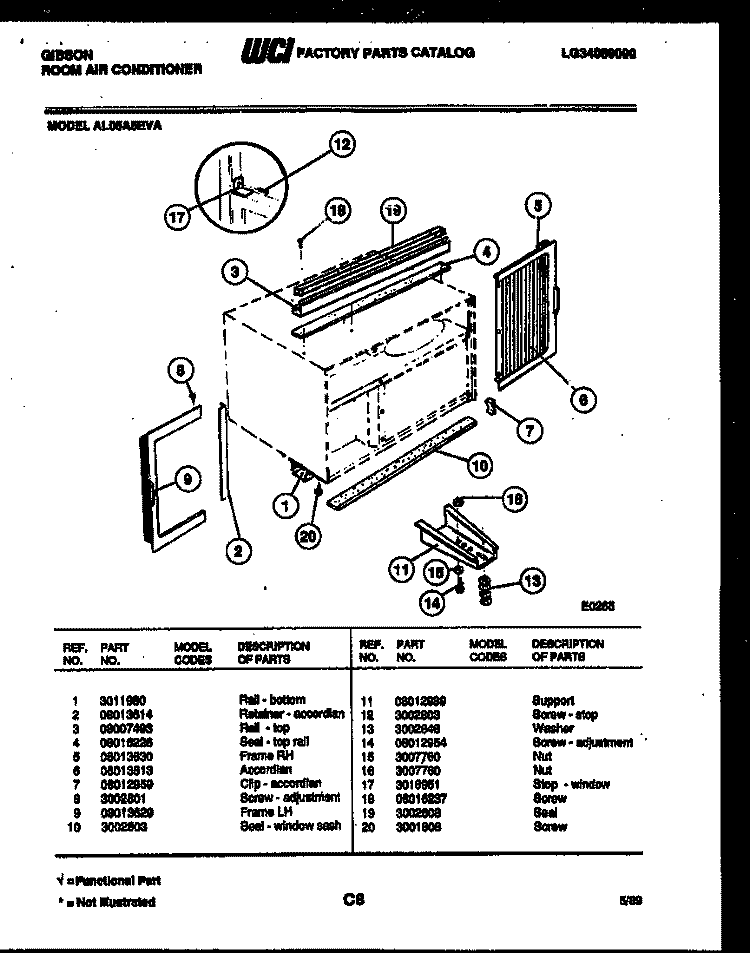 CABINET AND INSTALLATION PARTS Diagram and Parts List for AL05A5EVA  Gibson Air Conditioner