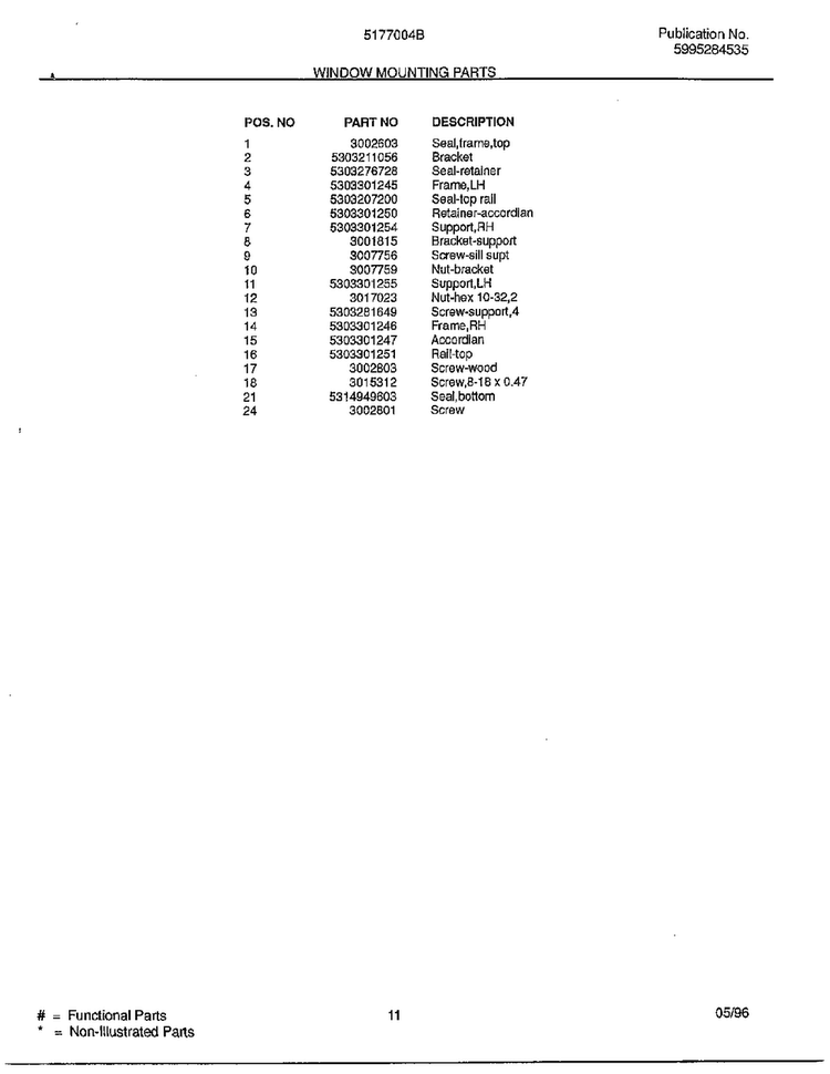 Window Mounting Parts Page 2 Diagram and Parts List for 5177004B  Frigidaire Air Conditioner