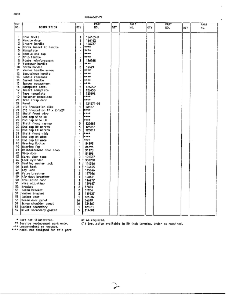 Doors Page 2 Diagram and Parts List for 46567A  Frigidaire Freezer