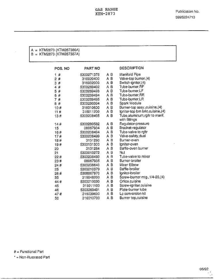 Gas Range Page 4 Diagram and Parts List for 2873  Frigidaire Range