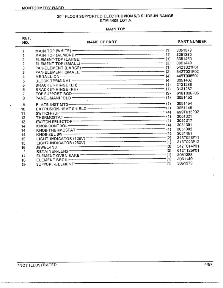 30" Floor Supported Main Top Page 2 Diagram and Parts List for 4409A  Frigidaire Range