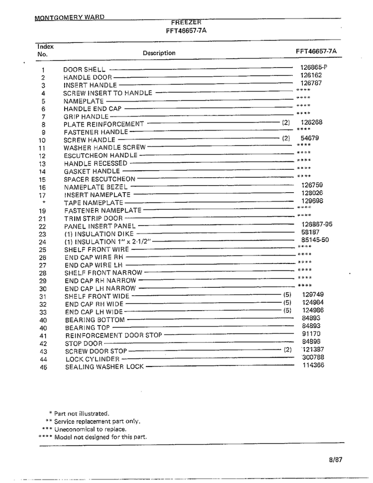 Freezer Page 2 Diagram and Parts List for 46657A-7  Frigidaire Freezer