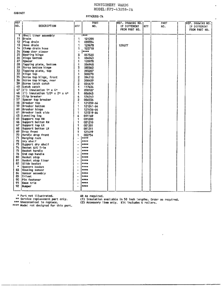Cabinet Page 2 Diagram and Parts List for 43058-7A  Frigidaire Freezer