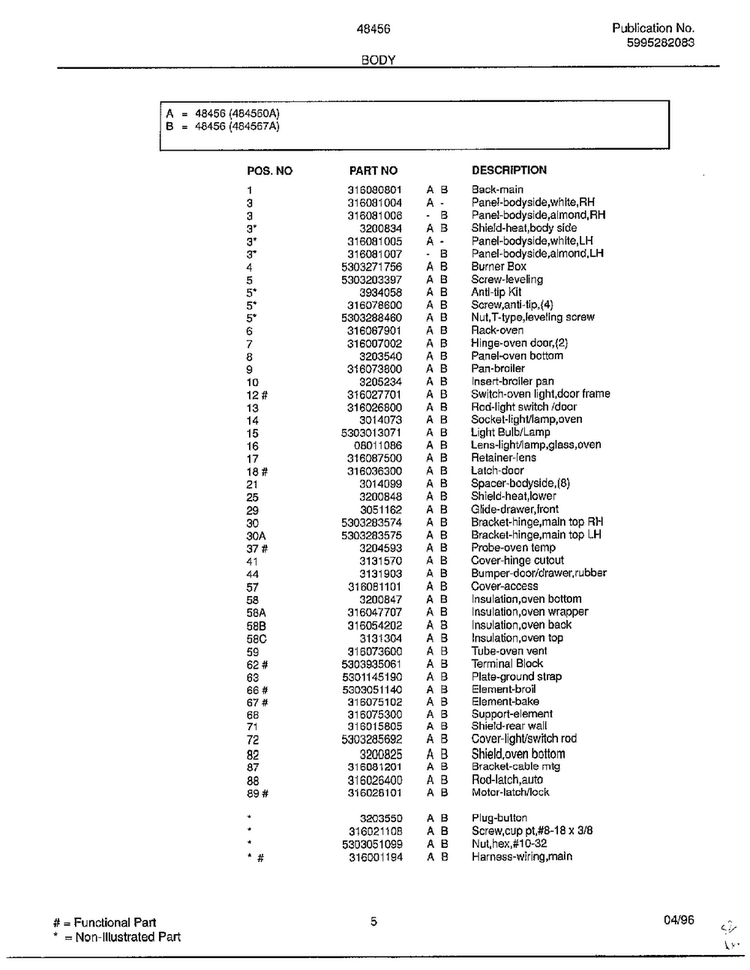 Body Diagram and Parts List for 484560A  Frigidaire Range