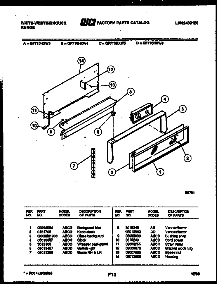 COOKTOP PARTS Diagram and Parts List for PGF201HXD2  Frigidaire Range