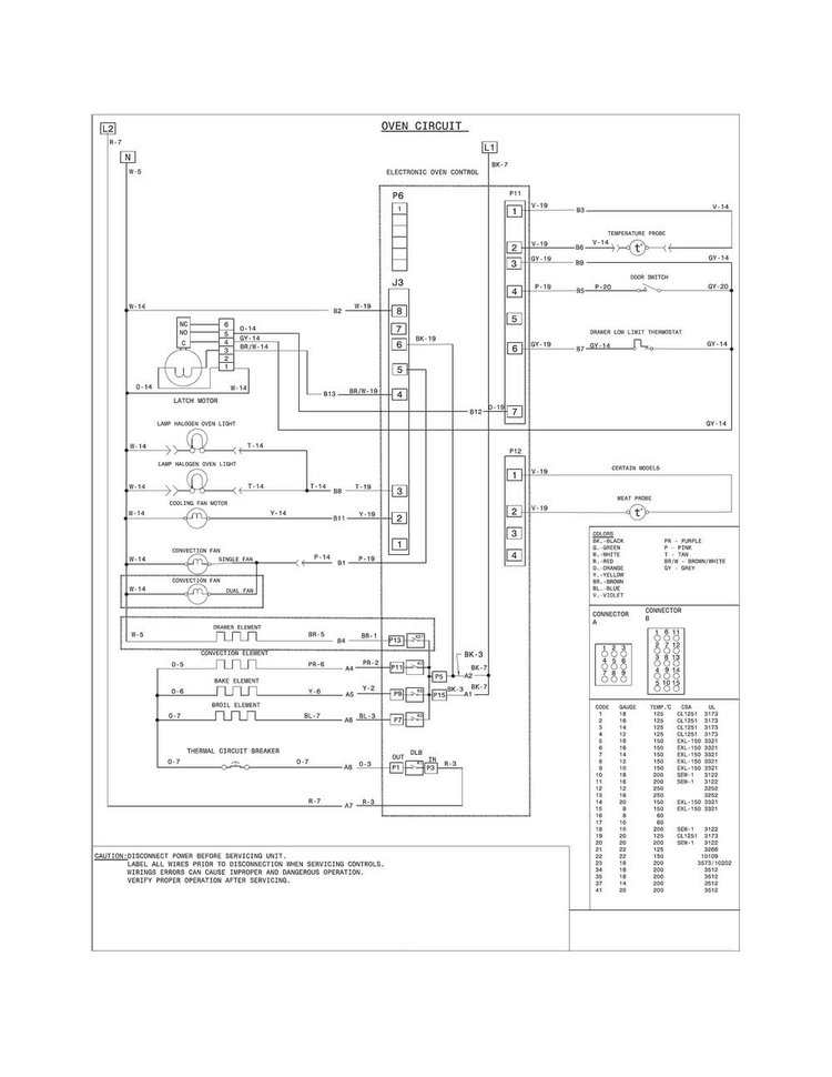 Wiring Diagram Diagram and Parts List for FGDS3065PFJ  Frigidaire Range