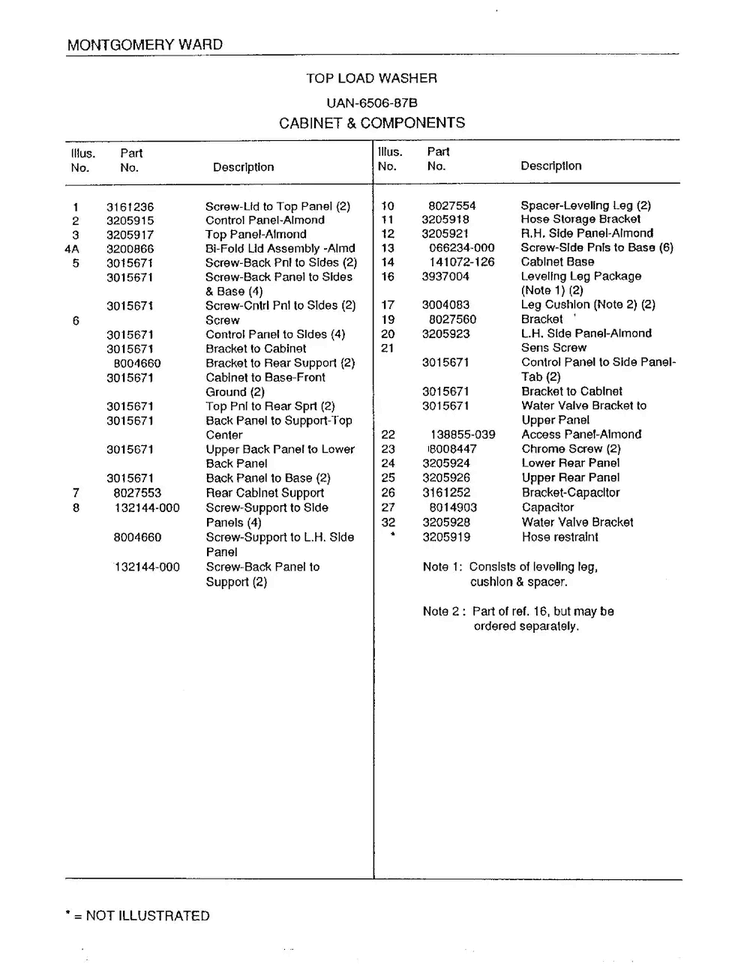 Top Load Washer/cabinet And Componets Page 2 Diagram and Parts List for 6506B  Frigidaire Washer