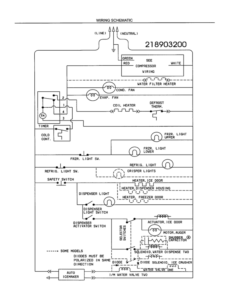Wiring Schematic Diagram and Parts List for FRS26KR4JW1  Frigidaire Refrigerator