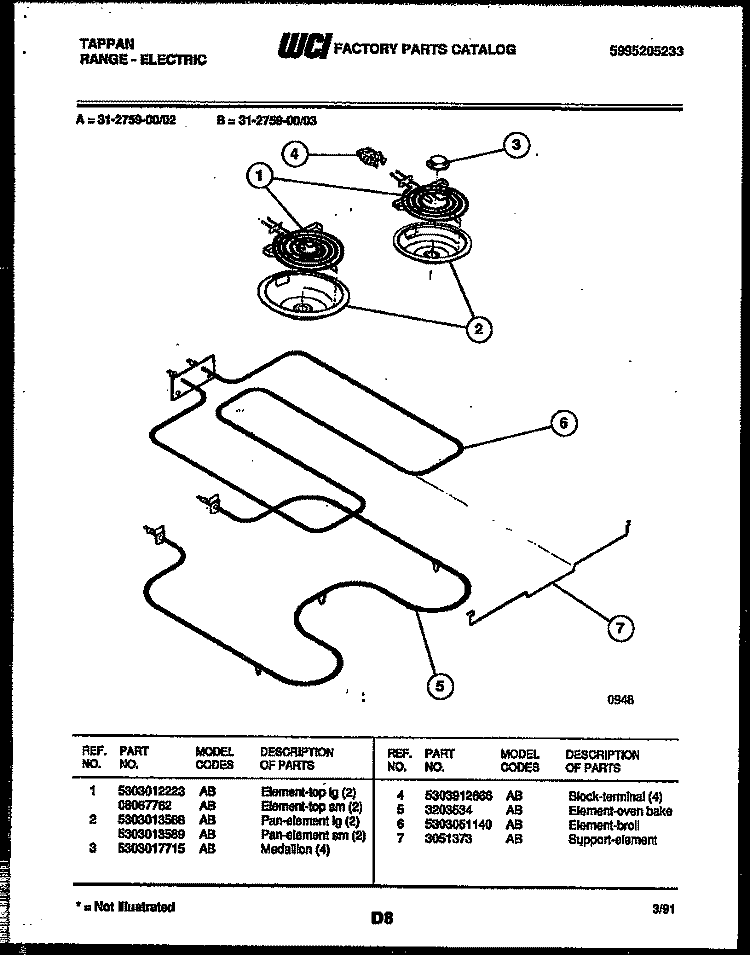 BROILER PARTS Diagram and Parts List for 31-2759-00-03  Tappan Range