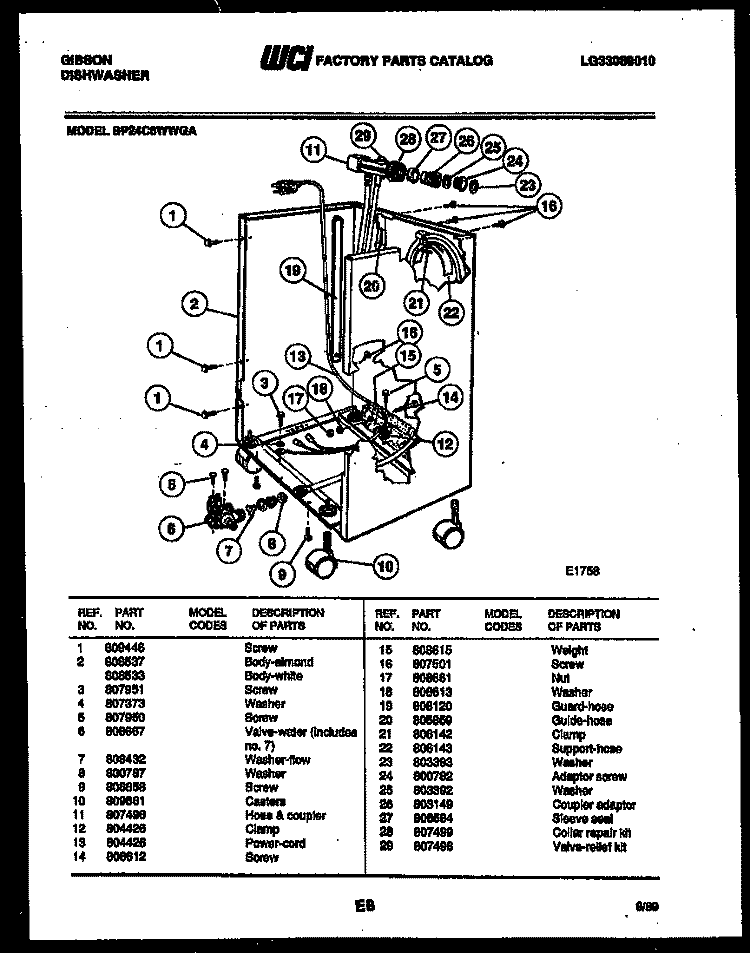 CABINET PARTS Diagram and Parts List for SP24C6WWGA  Gibson Dishwasher