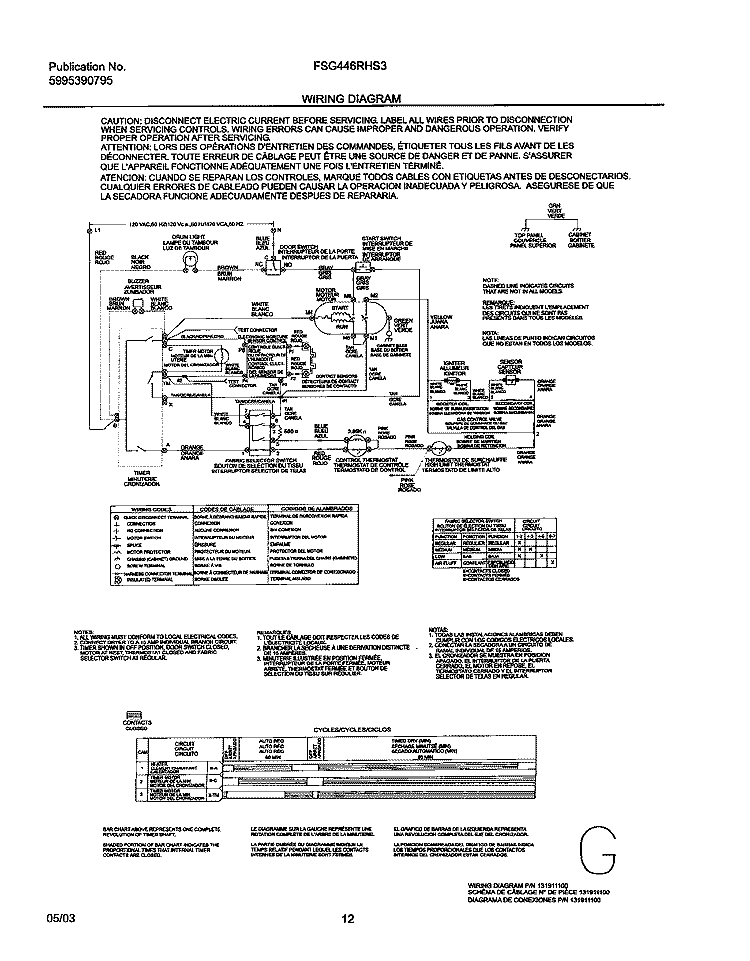 WIRING DIAGRAM Diagram and Parts List for FSG446RHS3  Frigidaire Dryer