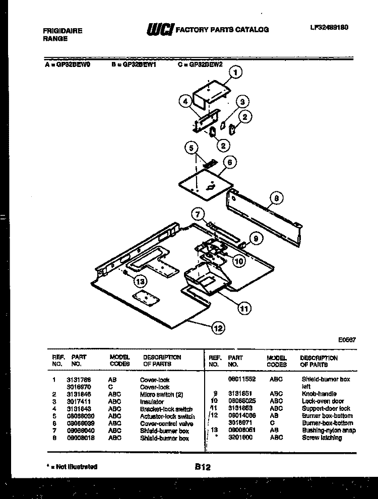 BURNER BOX PARTS Diagram and Parts List for GP32BEL1  Frigidaire Range