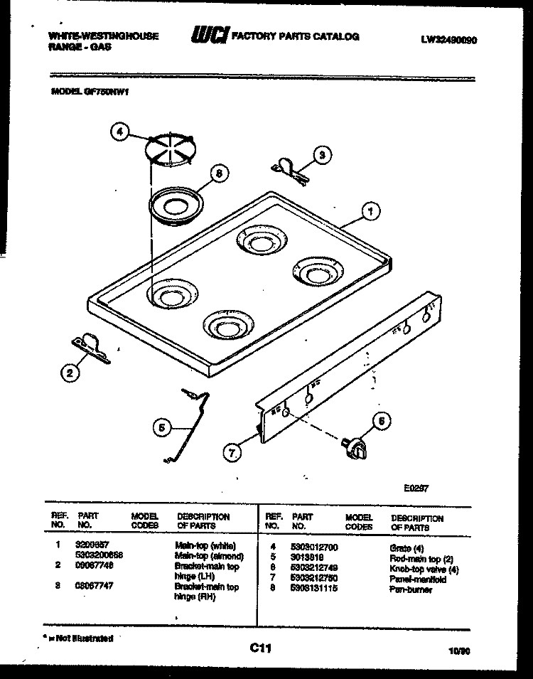 DOOR PARTS Diagram and Parts List for PGF201HXD4  Frigidaire Range